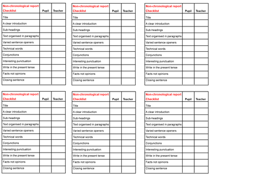 English KS2 Non chronological report checklist