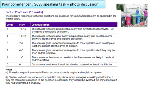 new GCSE AQA Que fais-tu pour aider l'environnement ?