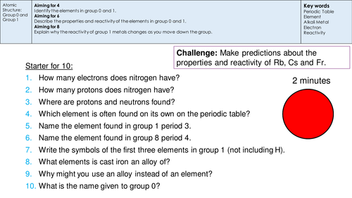 Group 0 and 1 Elements