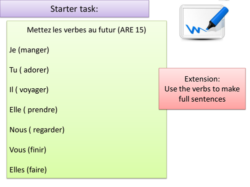 Year 8 introduction to the conditional tense