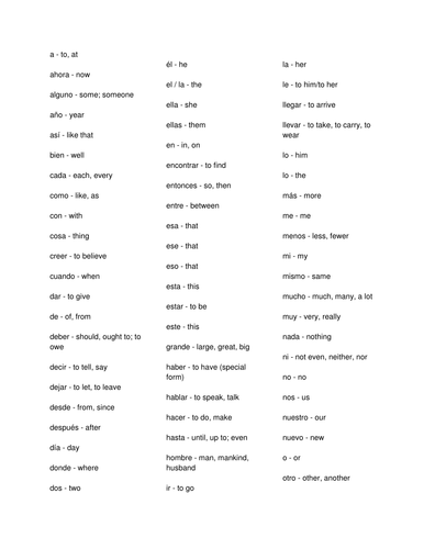 Spanish High Frequency Words Worksheet Teaching Resources 3256