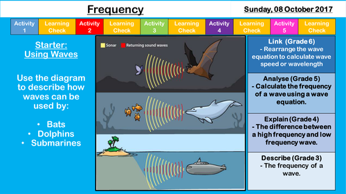 AQA Light and Sound - Frequency