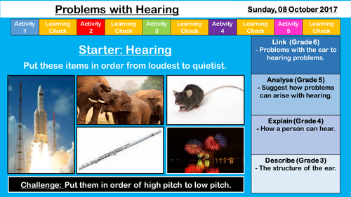 AQA Light and Sound - Problems with Hearing
