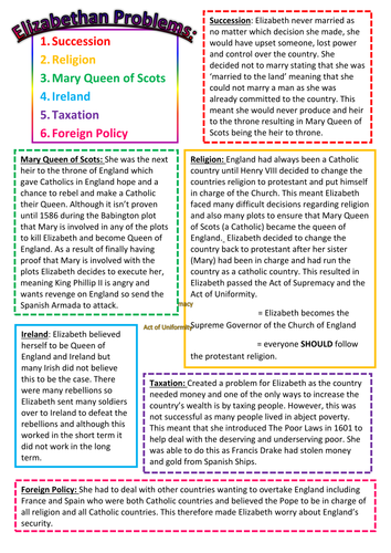 AQA Elizabethan Knowledge Organisers