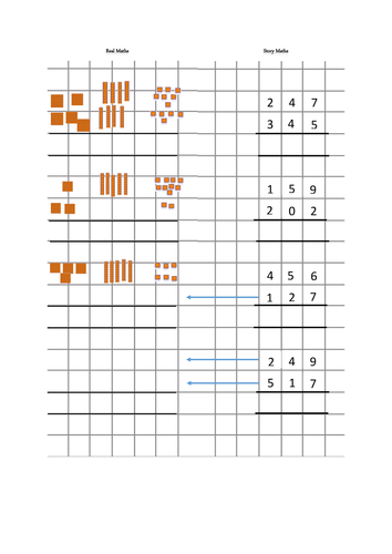 Column Method Addition using CPA approach (with regrouping)