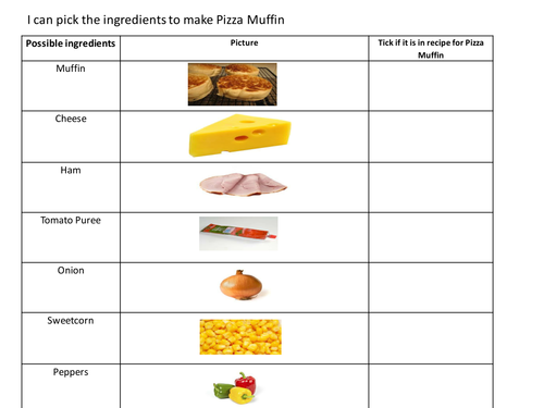 Self -Assessment Recipes