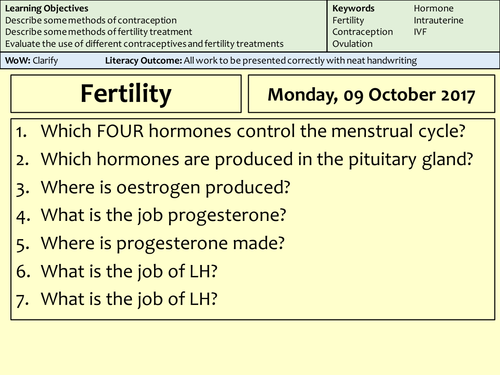 Contraception and Fertility - Complete Lesson - AQA Biology 9-1 GCSE