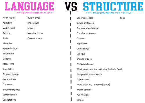 Language and Structure Mat