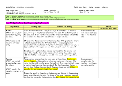 Chocolate Cake planning Y4/5