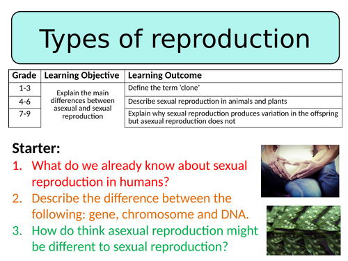 New Aqa Gcse Trilogy 2016 Biology Types Of Reproduction Teaching 0188