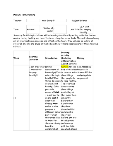 Year 5 Science Pshe Keeping Healthy Unit Of Work Plans And Resources Teaching Resources