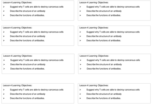 AQA A-level Biology Antibodies