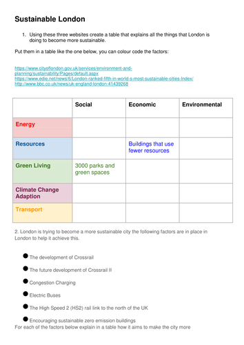 OCR B Urban Futures London an AC City Case Study