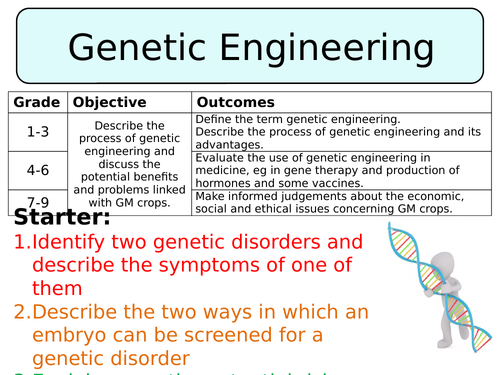 NEW AQA GCSE Trilogy (2016) Biology - Genetic Engineering