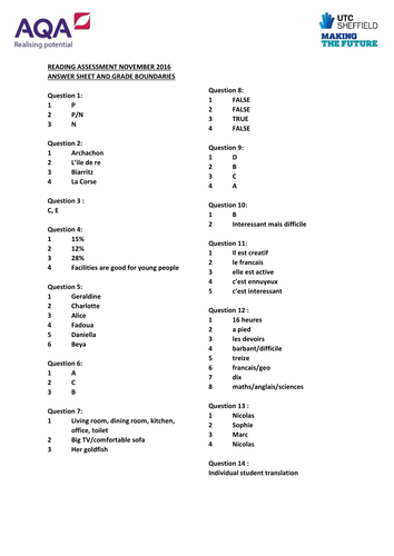 New Spec Aqa French Reading Assessment With Mark Scheme And Grade Boundaries Teaching Resources