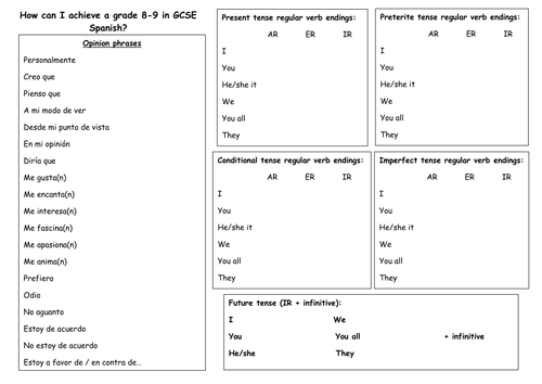 Year 11 Grade 8-9 Grammar Practice