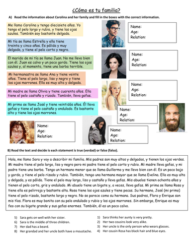 GCSE Spanish - Mi Familia (physical descriptions)