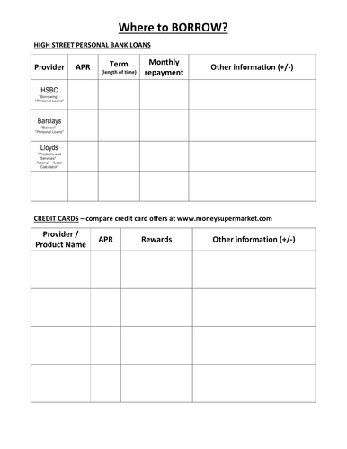 Research Banking Products
