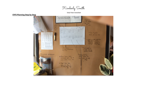 EYFS Planning- A step by step guide