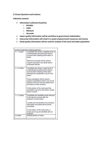 OCR Cambridge Technicals in IT Unit 2 - 2.3 Quality of information
