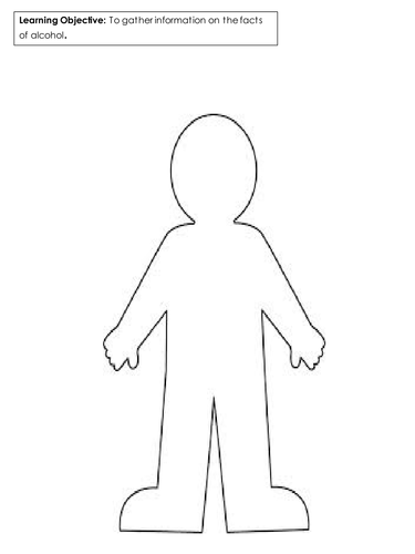 The dangers of alcohol