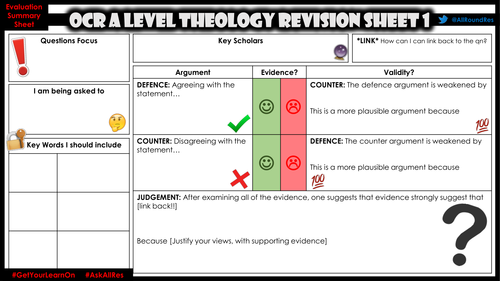 A Level Theology: Evaluation Summary Sheet!* #Proforma