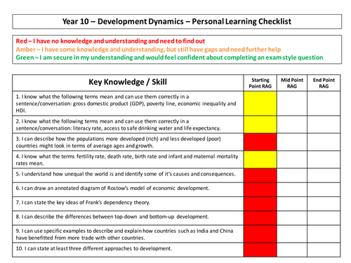 Development Dynamics - What Is Development and How It Is Measured?