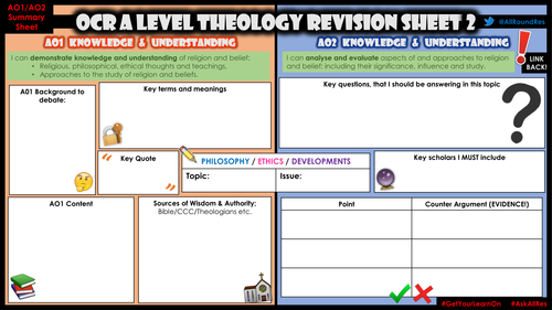 A Level Theology: Essay/Revision AO1 & AO2 Evaluation Sheet!* #Proforma