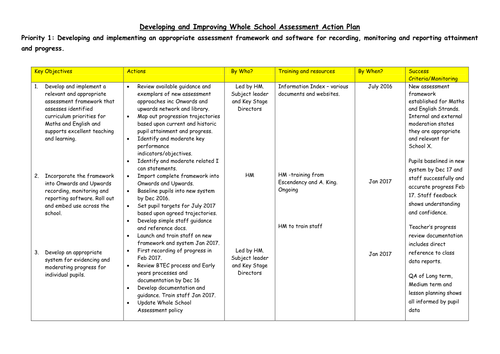 NPQSL Example Assessment