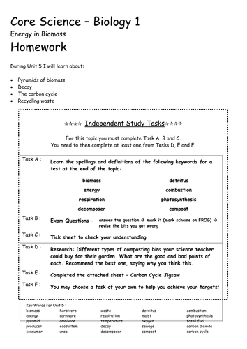 Biology revision resources