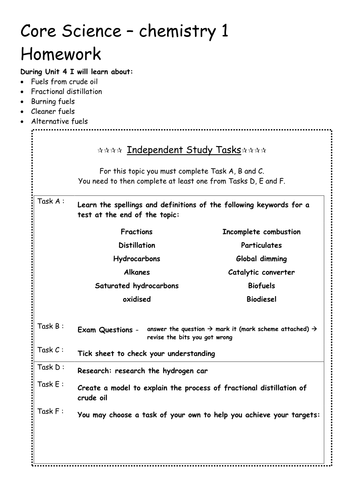 chemistry revision resources teaching resources