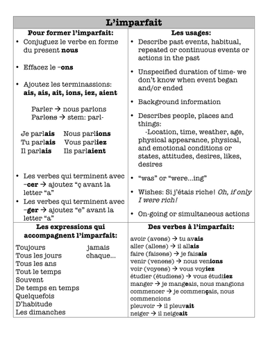 Notes | Le passé composé VS L'imparfait