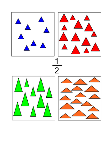 Maths KS2 Fractions of amounts
