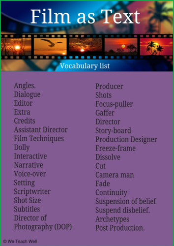 An Essential Vocabulary List for  Teaching Film