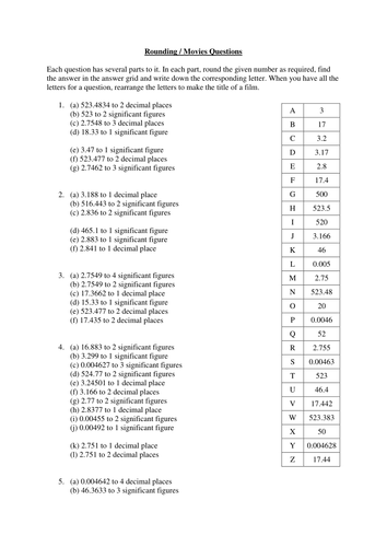 Rounding worksheet with movies anagrams