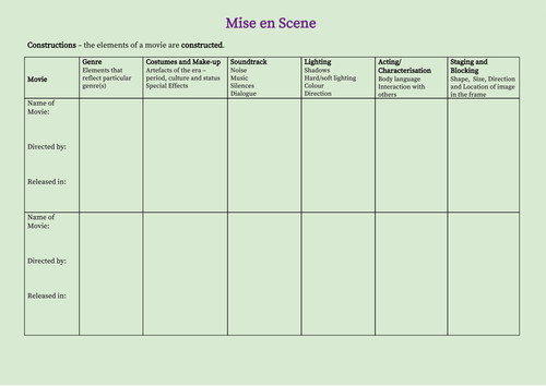 Mise-en-scene worksheet.
