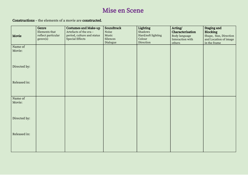 mise en scene analysis worksheet