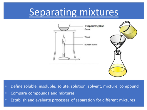 Separating mixtures AQA appropriate