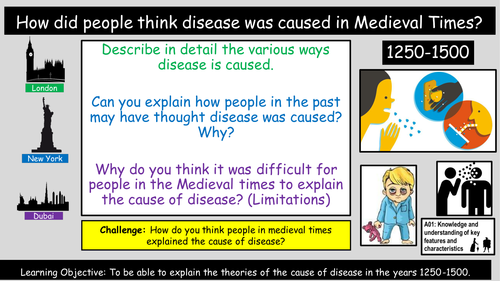 Theories of disease 1250-1500