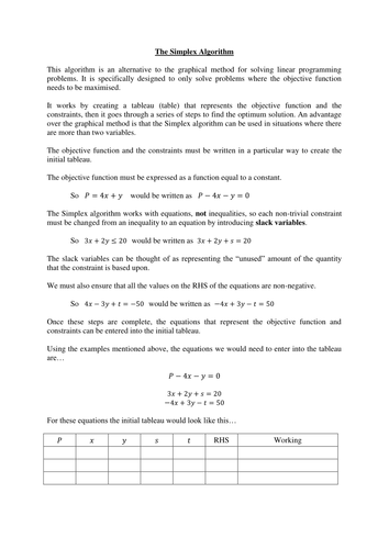 Simplex algorithm worksheet and solver (Decision maths)