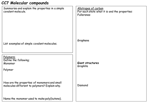 Molecular compounds revision sheet