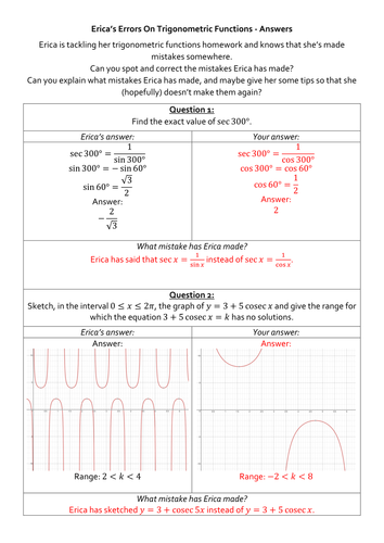 Erica's Errors On Trigonometric Functions
