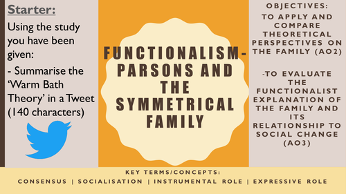 AQA AS Sociology- Families and Households: Functionalism (Parsons) and the symmetrical family