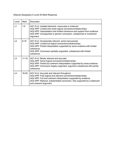 How to write an a level geography essay image