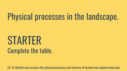Edexcel Geography B - Upland and Lowland Landscapes