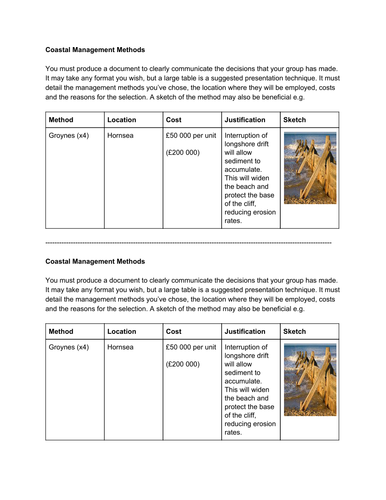 GCSE Geography Coasts - Holderness DME
