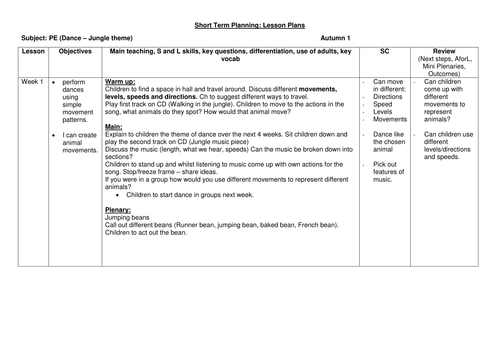 KS1 Jungle Animal theme dance planning