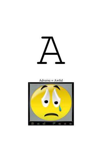 GCSE Budgeting resources whole lesson bundle