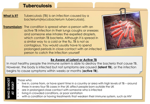 Pathogens & Diseases: Fact Files