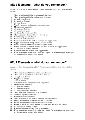 Lessons and rescources for the 8E atoms and elements KS3 topic